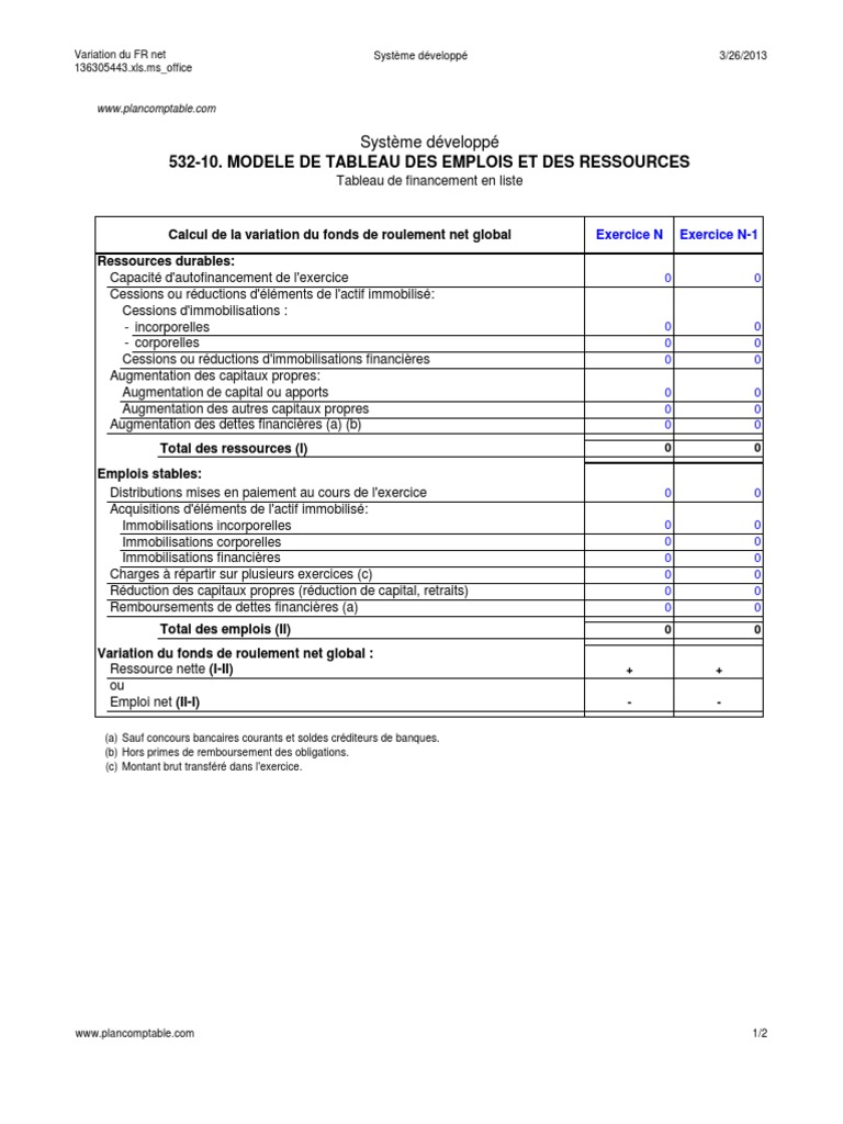 53210 Tableau Emplois Et Ressources (en Liste) Immobilisations