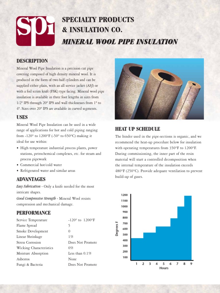 Mineral Wook Data Sheet PDF Thermal Insulation Pipe (Fluid
