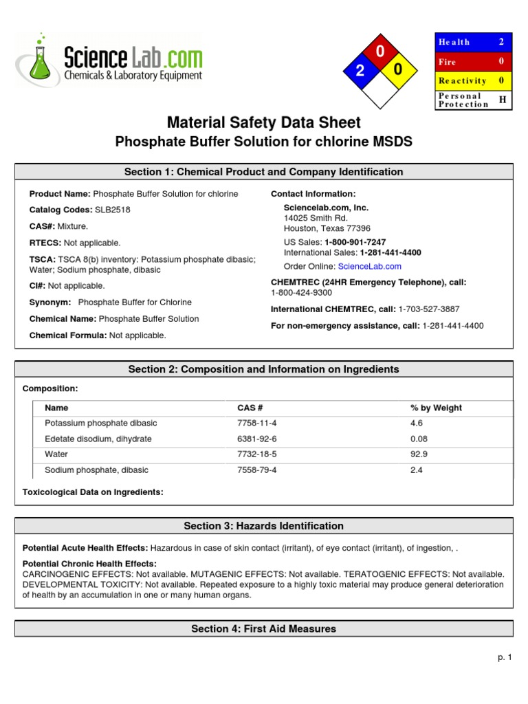 msds Toxicity Personal Protective Equipment