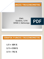 Grafik Fungsi Trigonometri