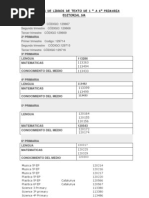 Download 46228039-CODIGOS-SM by Lourdes Navarro Moreno SN132454021 doc pdf