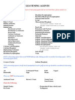 Leavening Agents