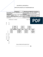 R sintagmáticas y paradigmáticas-Handout-2013