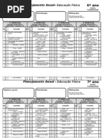 Planejamento - Educação Física
