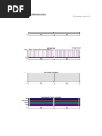 RC Beam Analysis & Design (En1992-1) : TEDDS Calculation Version 2.0.03