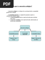 Sucessão Ecológica