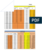 Calculo de aplicação de dividendos