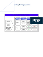 Targeted Planning Outcomes PDF