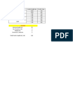 Antenna Feeder Length Design Principle