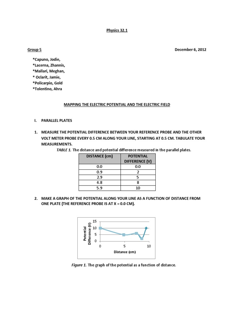 Mapping The Electric Potential and The Electric Field | PDF | Electric ...