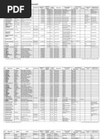 Download UKM SUMBAR by Memet Hategood SN132576698 doc pdf