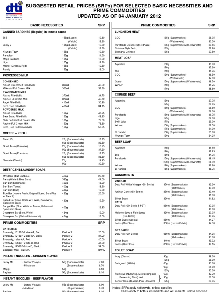 Updated SRPs for Basic Necessities 2012 | PDF | Cooking | Food And ...