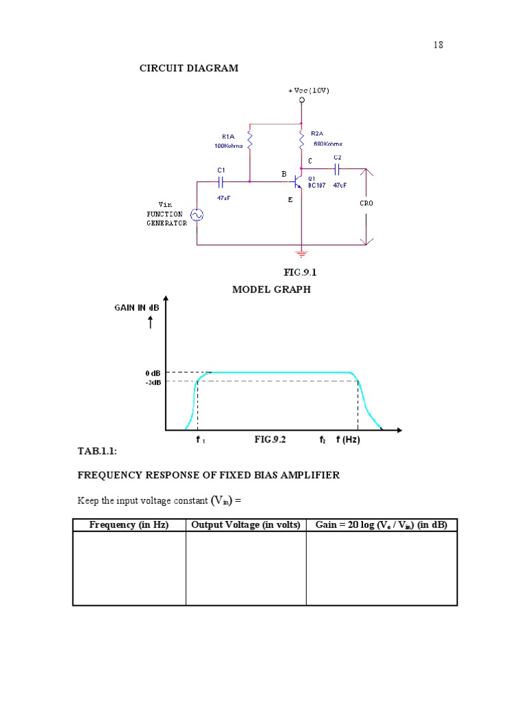 Fixed Bias and BJT Amplifier Analysis | PDF