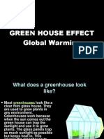 Green House Effect Global Warming