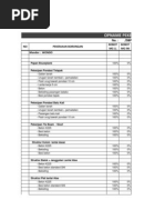 Download Format Opname Pekerjaan Borongan Dan Upah Mingguan Proyek by Taurina Jemmy Irwanto SN132580895 doc pdf