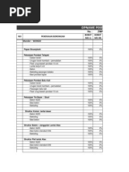 Contoh Form Laporan Mingguan,Bulanan