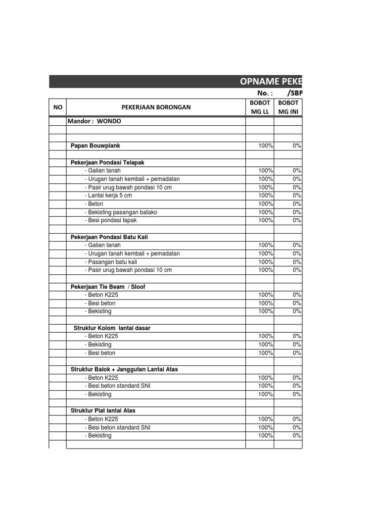 Format Opname Pekerjaan Borongan Dan Upah Mingguan Proyek Format Opname Pekerjaan Borongan Dan Upah Mingguan Proyek