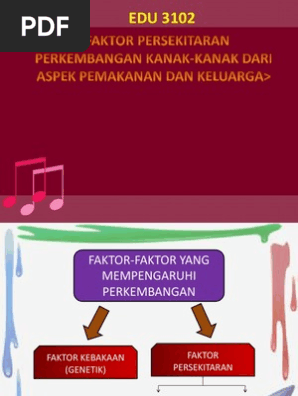 Faktor Persekitaran Perkembangan Kanak Kanak Pdf
