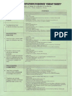 NSWIT Evidence Cheat Sheet