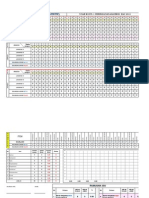 SCE3111 Analisa+Item+Ujian