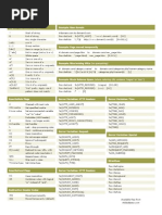 MOD Rewrite Cheat Sheet v2