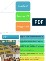 Level of Teacher in ICT Integration