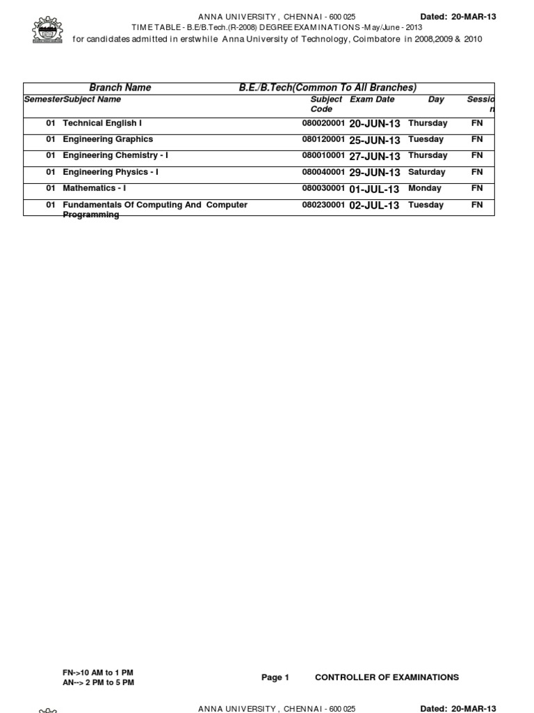 Coimbatore Anna University | PDF | Instrumentation | Engineering