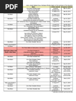 Download Dates 2010 by Dreamer_of_dreams SN13261291 doc pdf