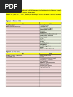 N16htcrawler ListHDD 2013 MAR A01 (List Game Agan Kapuk Metro) | PDF