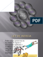 LEYES FISICAS