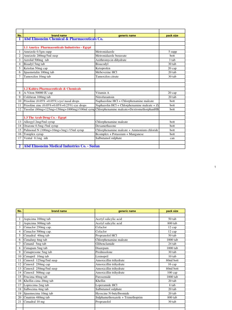 actifed 2.5mg olanzapine
