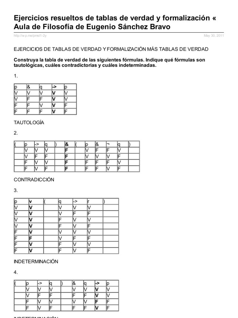Ejercicios Resueltos de Tablas de Verdad Expresiones lógicas Lógica