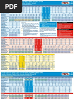 10/10a Hexham Newcastle Upon Tyne Blaydon Bus Timetable