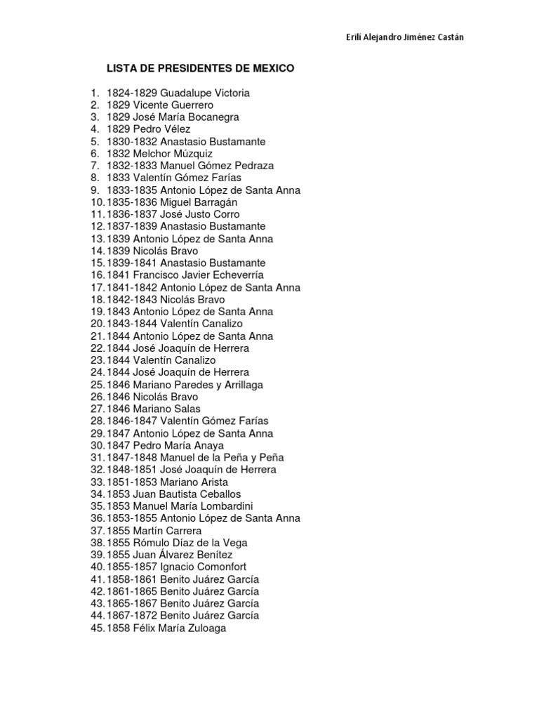 Lista completa de presidentes de México | PDF | México | Politica de mexico