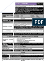 (Espiritismo) - C B - Aula 01 - Distribuir