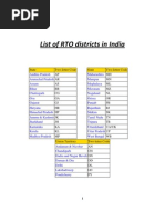 All India RTO District Codes List | PDF | Tamil Nadu | Sikhism