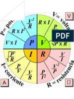 Rueda_formulas_electricidad.pdf