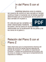 Relación Del Plano S Con El Plano Z