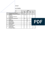 Format Anggaran Penelitian