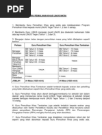 Contoh Surat Permohonan Sewa Tapak Gerai