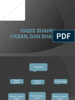 Hadis Shahih, Hasan, Dan Dhaif