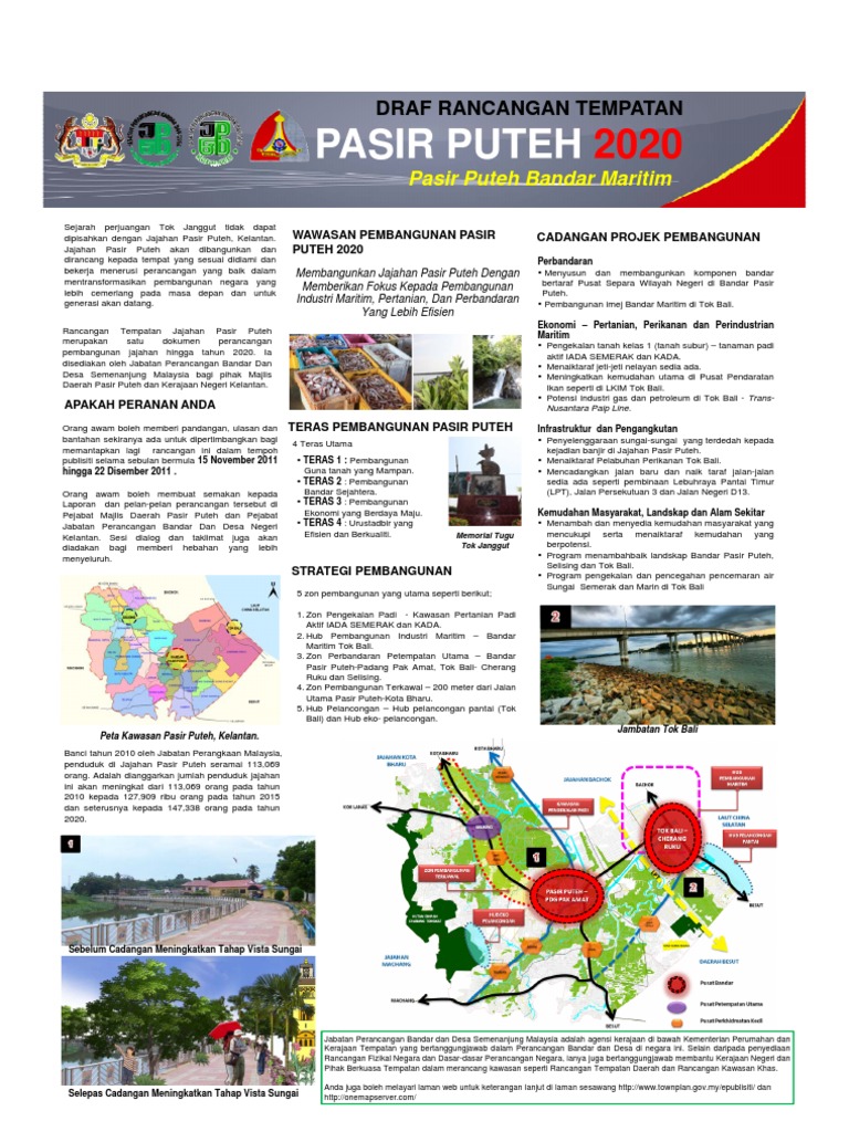 Artikel Rt Pasir Puteh 2020 Pdf