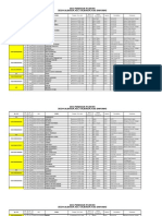 Data Penduduk RT.05.04 Desa Kalibagor