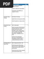 Economia Del Lavoro Borjas Pdf To Excel