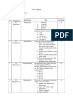 Mengembangkan Soal C1-C6