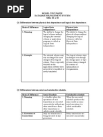 Model Test Paper Dbms