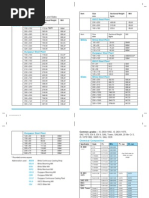 Download SAIL Catalogue by koushikdey_2011 SN132783061 doc pdf