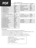 Bahagian A-Bina Ayat 22 Aktiviti - Ruang Tamu