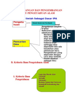 Perkembangan Dan Pengembangan Ilmu Pengetahuan Alam