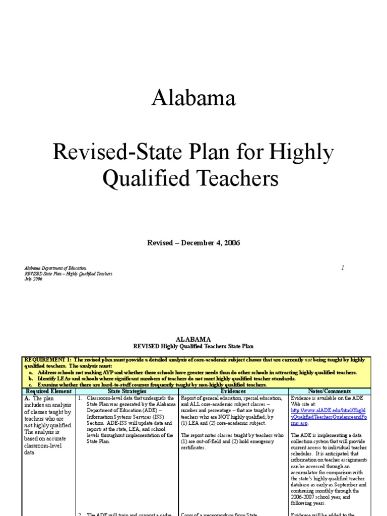 Description: Tags: Al | PDF | Adequate Yearly Progress | Mentorship